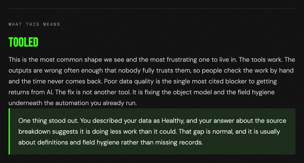Assessment breakdown explaining the Tooled archetype and flagging a gap between self-described data quality and the answer about pulling a report