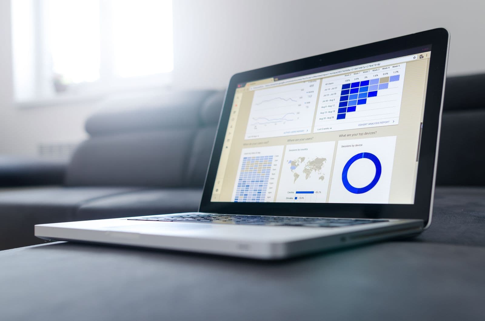 Laptop displaying a web analytics dashboard with traffic and session charts